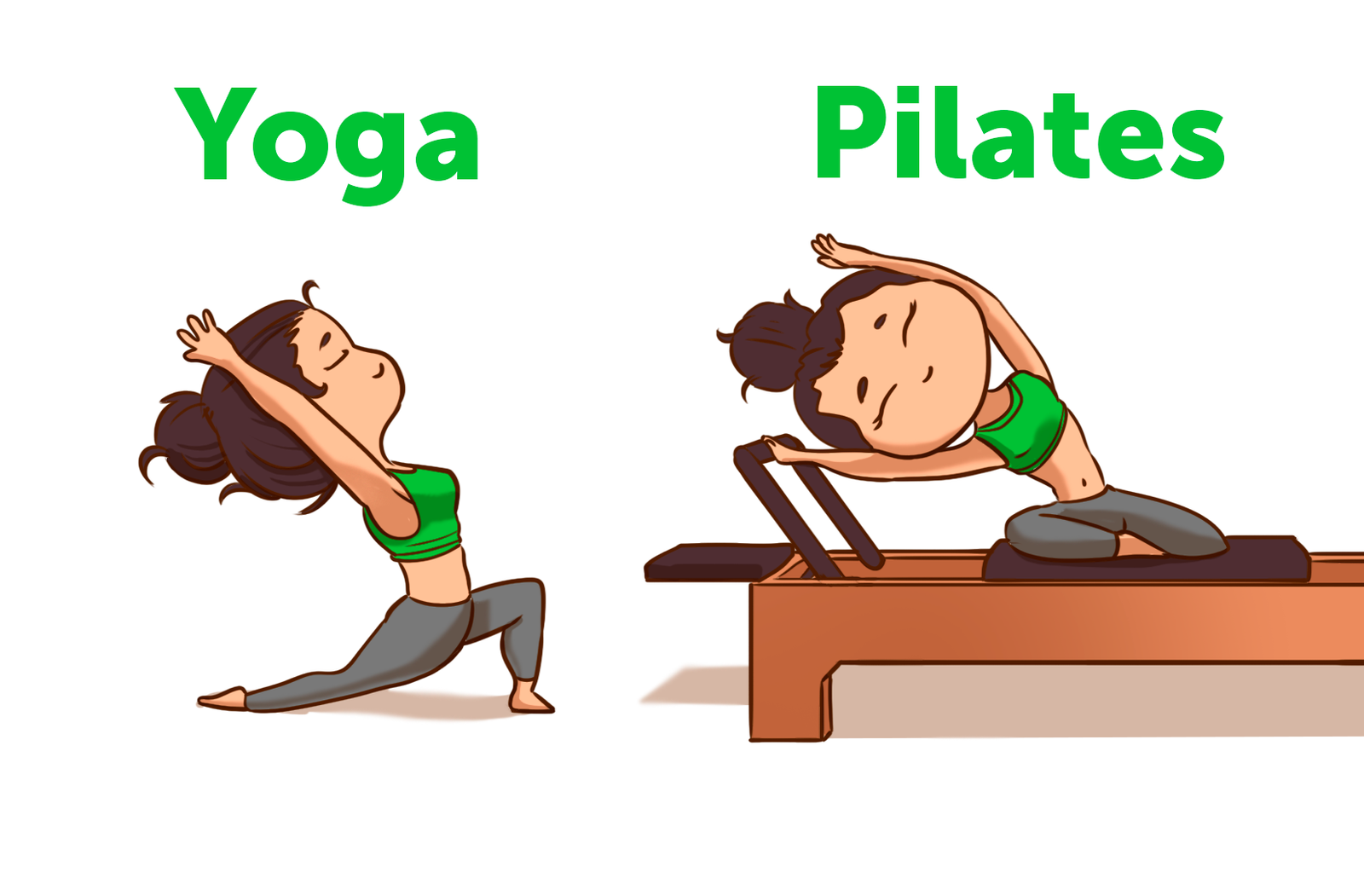 Pilates ou Yoga?